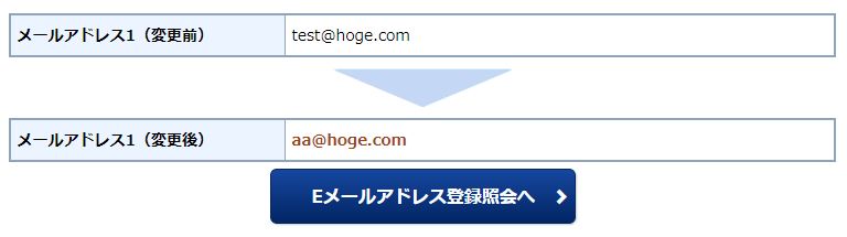 Eメール通知サービスの画像です。