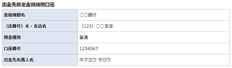 登録情報詳細の画像です。