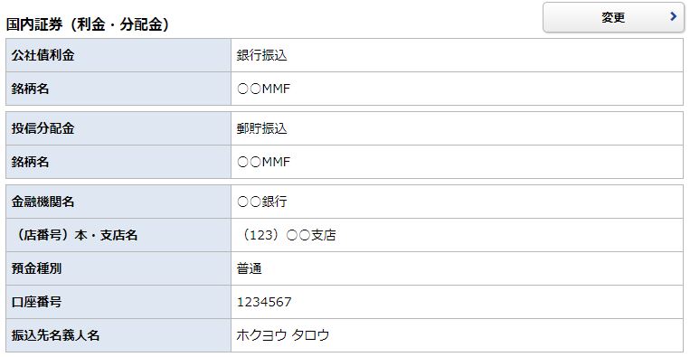 登録情報詳細の画像です。