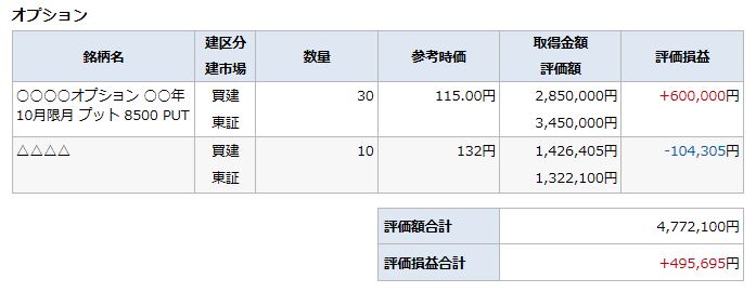 預り資産(前日)の画像です。