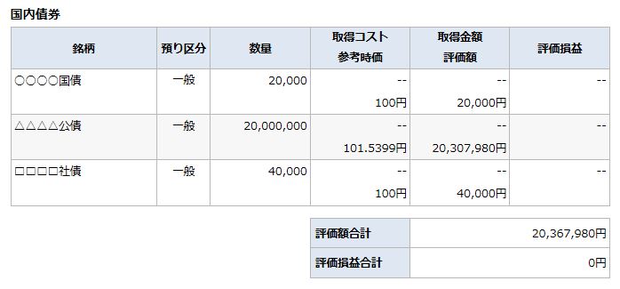 預り資産(前日)の画像です。