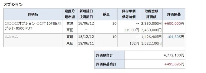 預り資産(前日)の画像です。