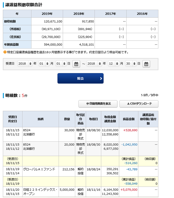 譲渡益税履歴の画像です。