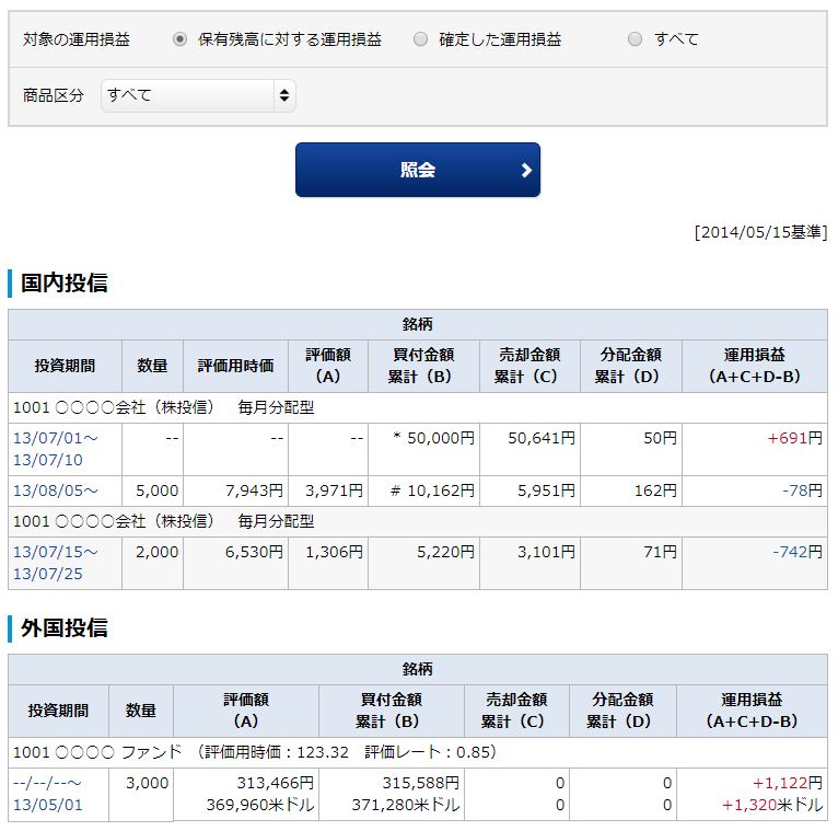 投資信託の運用損益の画像です。